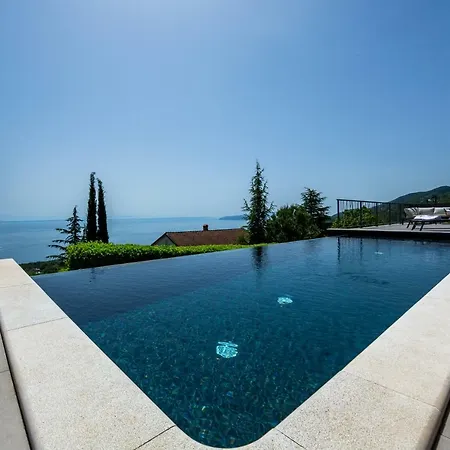 Villa The View *