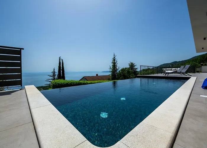 Villa The View *